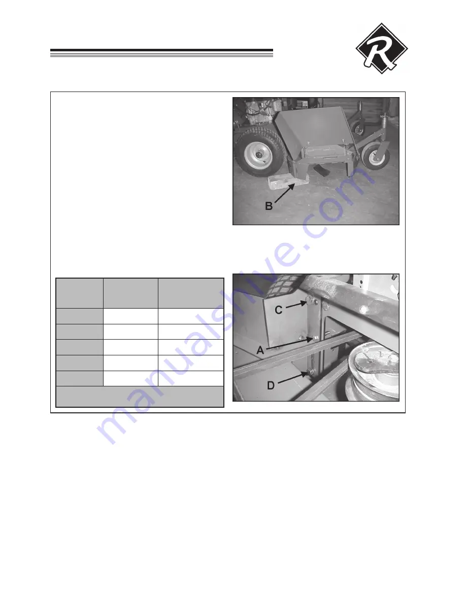 Ransomes EC Hydro Midsize 930325 Скачать руководство пользователя страница 68