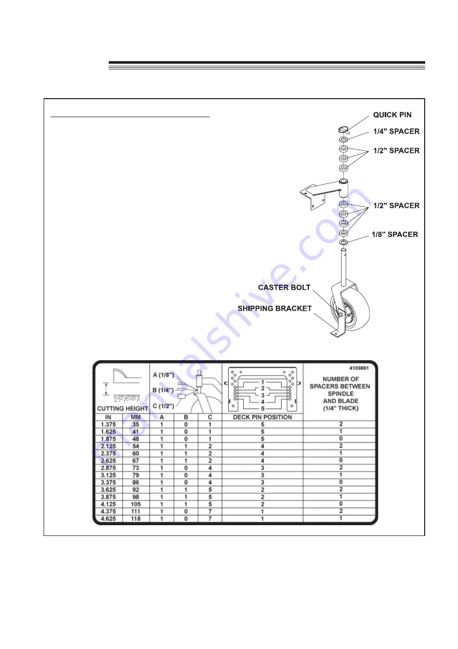 Ransomes EC Hydro Midsize Setup, Parts And Maintenance Manual Download Page 13