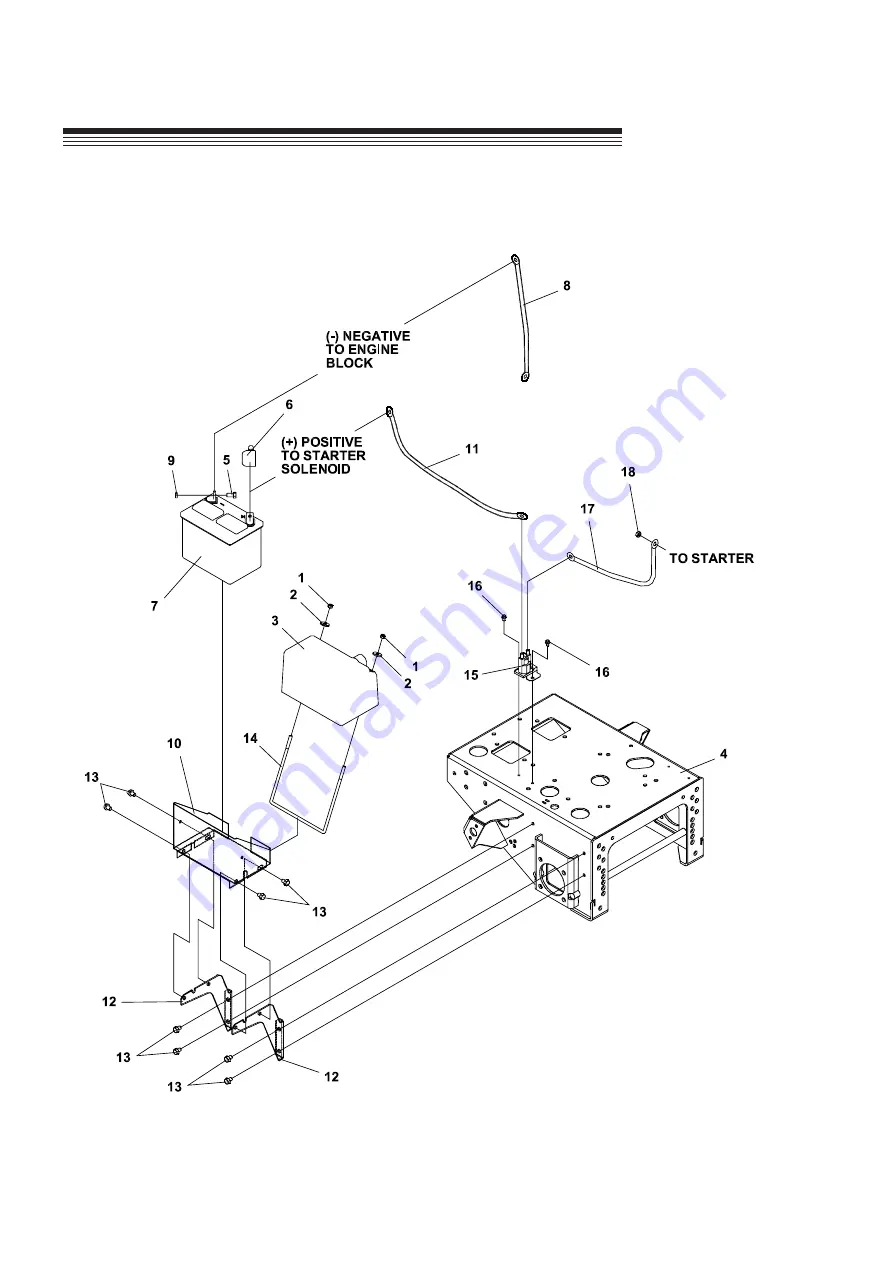 Ransomes EC Hydro Midsize Setup, Parts And Maintenance Manual Download Page 40