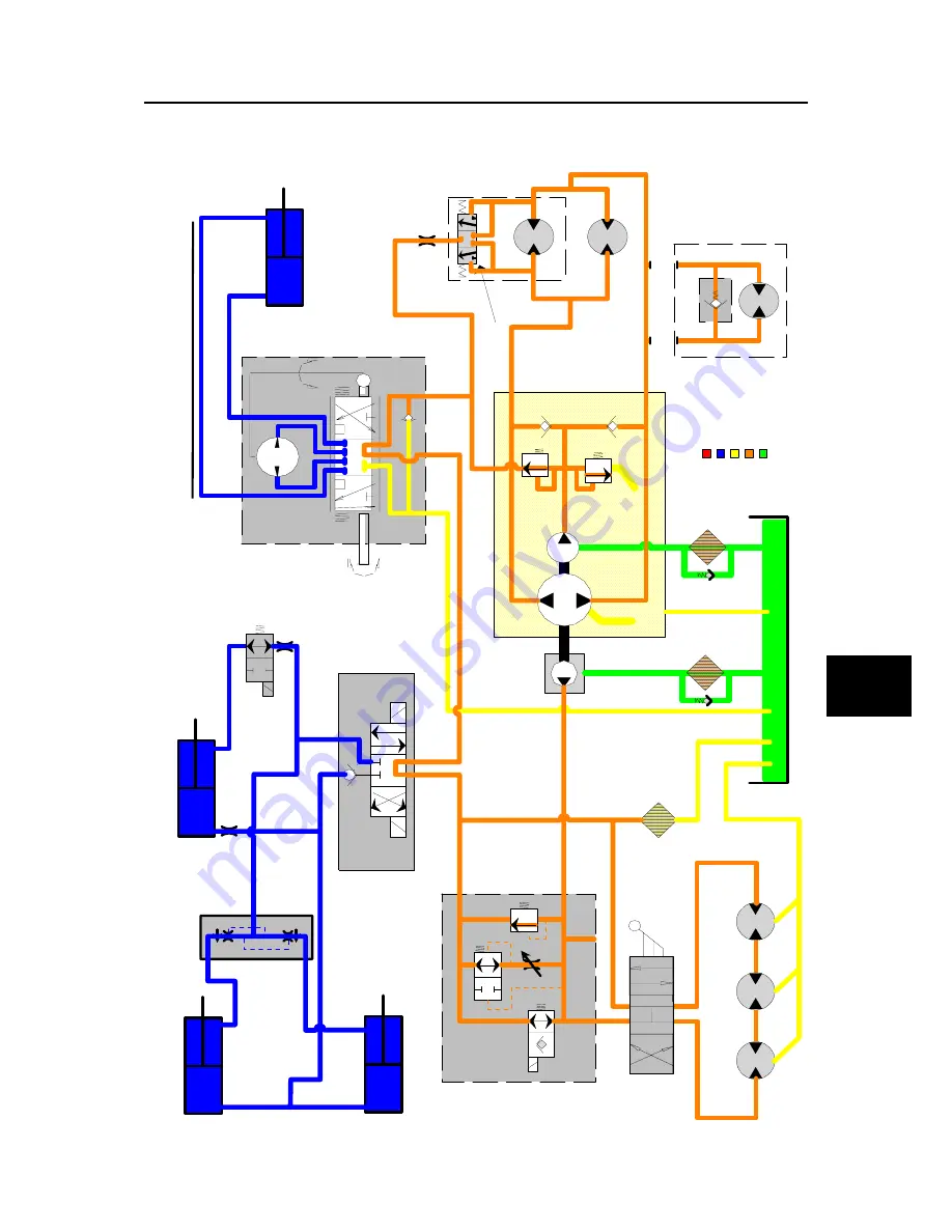 Ransomes G - PLEX DP series Service Course Manual Download Page 43