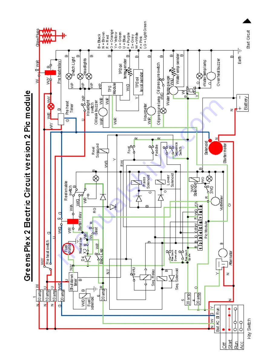 Ransomes G - PLEX DP series Service Course Manual Download Page 94