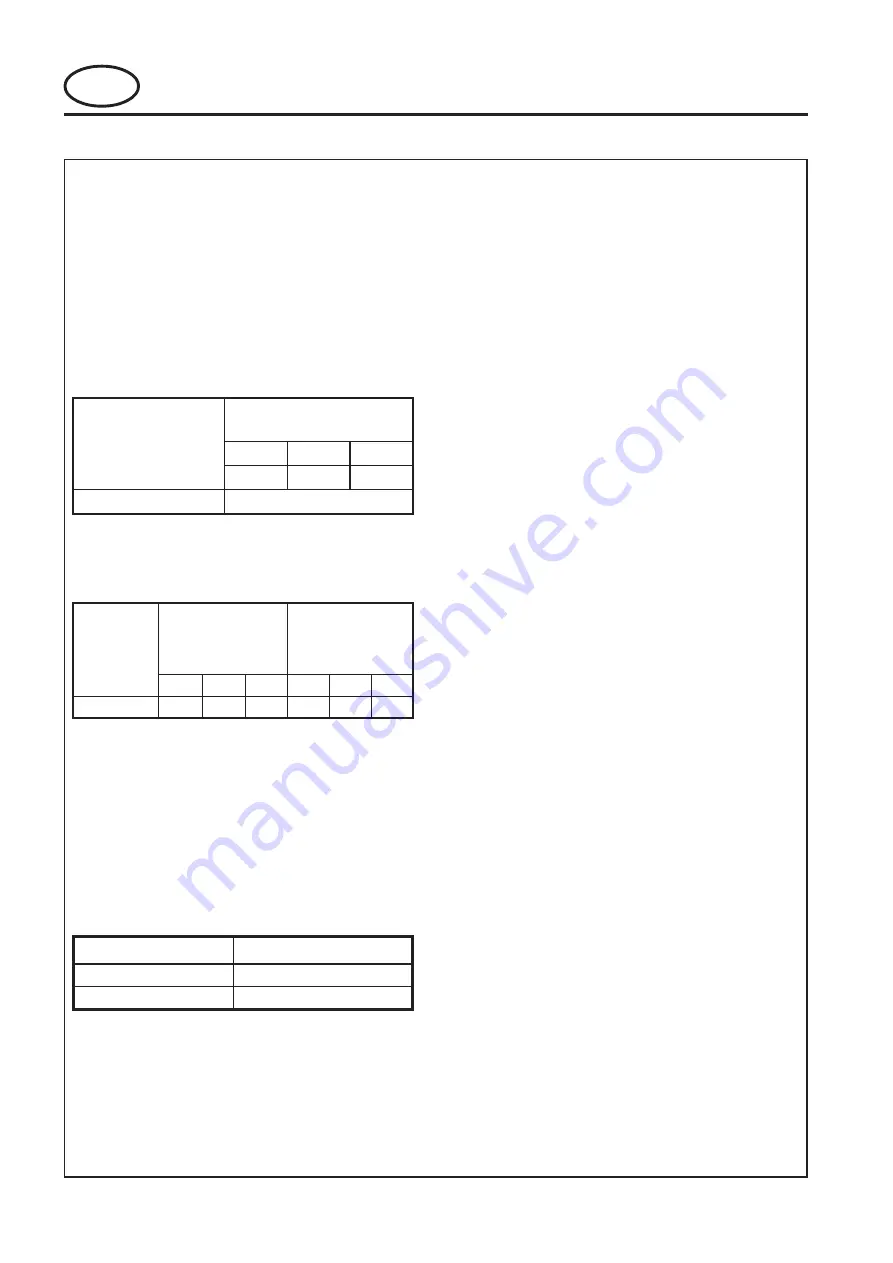 Ransomes HIGHWAY 2130 Safety And Operation Manual Download Page 10