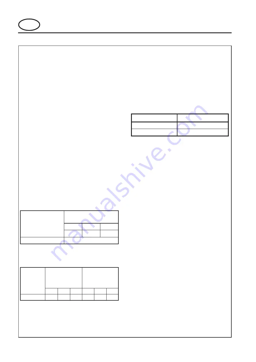 Ransomes HIGHWAY 2130 Safety And Operation Manual Download Page 40