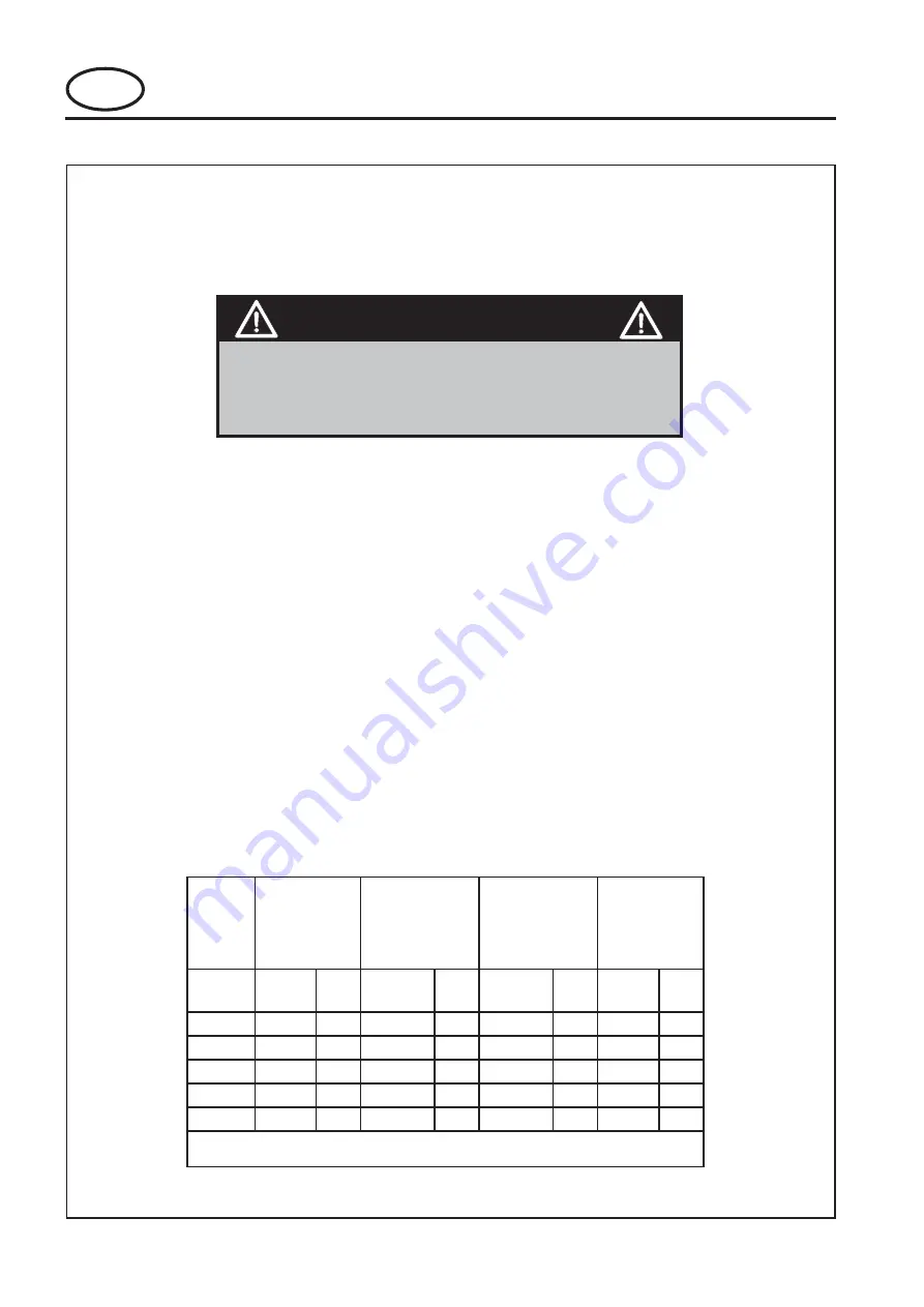 Ransomes HIGHWAY 2130 Safety And Operation Manual Download Page 50