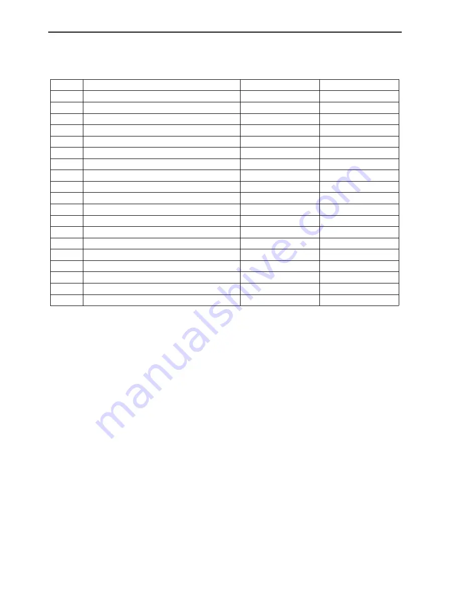 Ransomes Highway3 Safety, Operation & Maintenance Manual Download Page 18