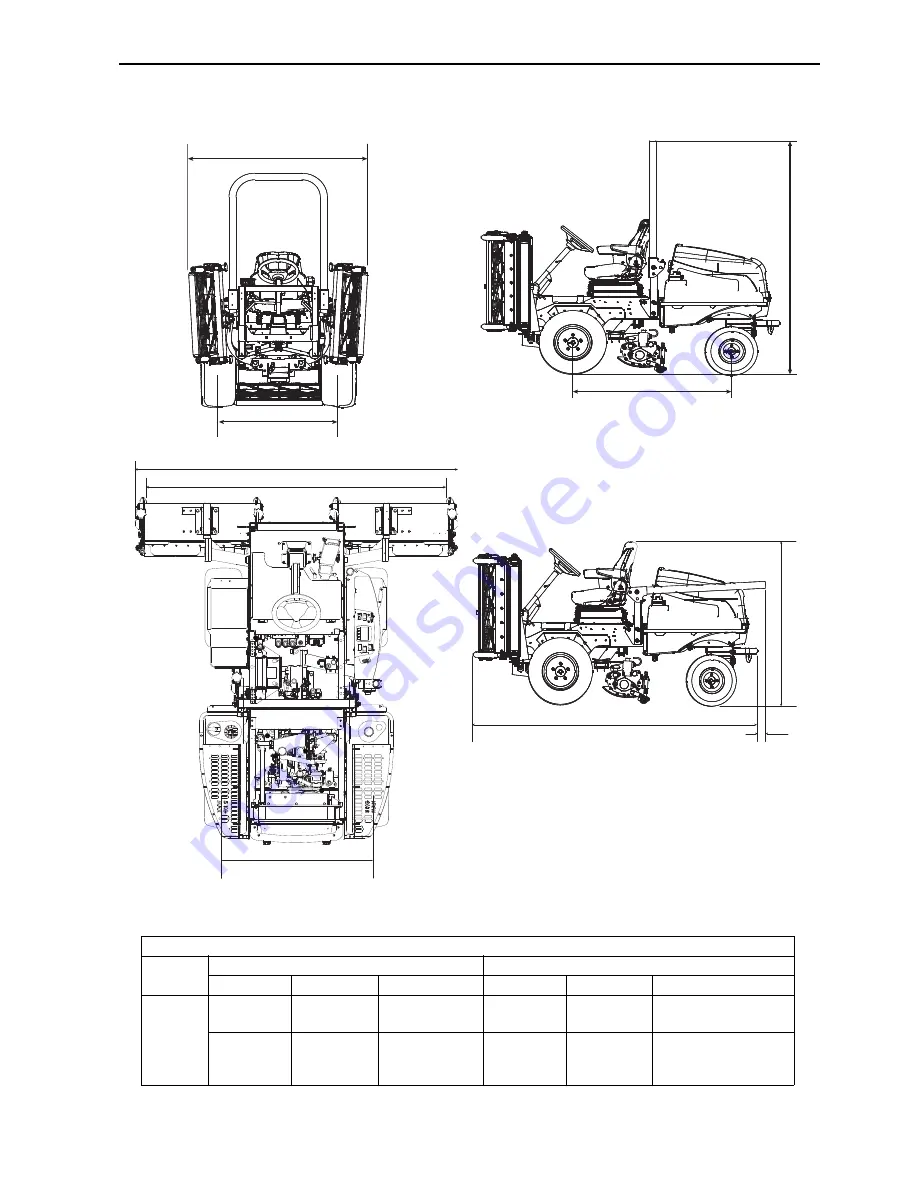 Ransomes Highway3 Safety, Operation & Maintenance Manual Download Page 19