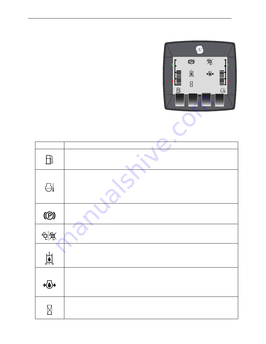 Ransomes Highway3 Safety, Operation & Maintenance Manual Download Page 38