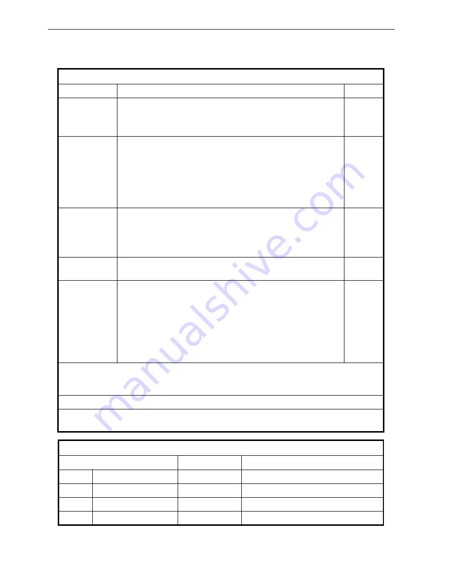 Ransomes Highway3 Safety, Operation & Maintenance Manual Download Page 62