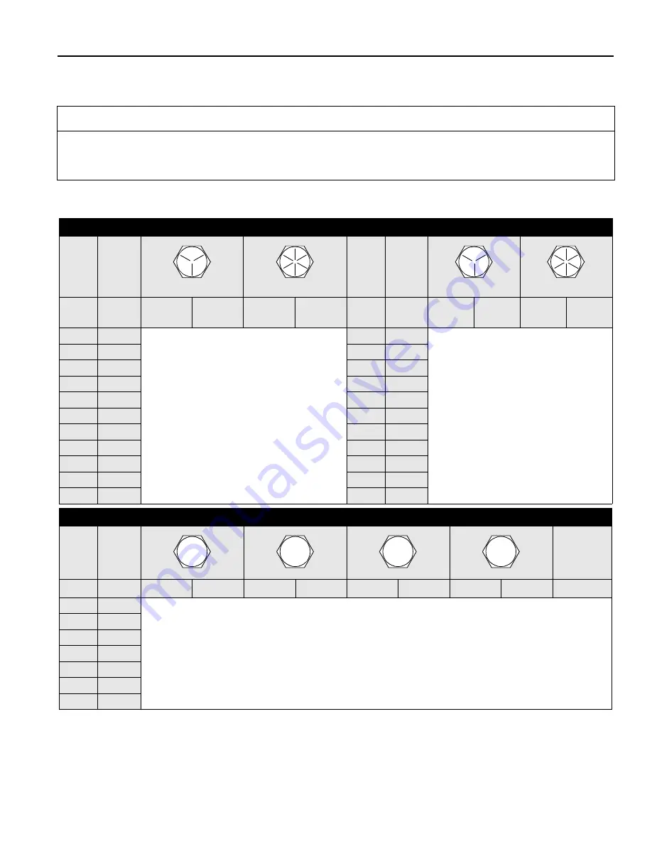 Ransomes HR 9016 Turbo 70526 Parts & Maintenance Manual Download Page 15