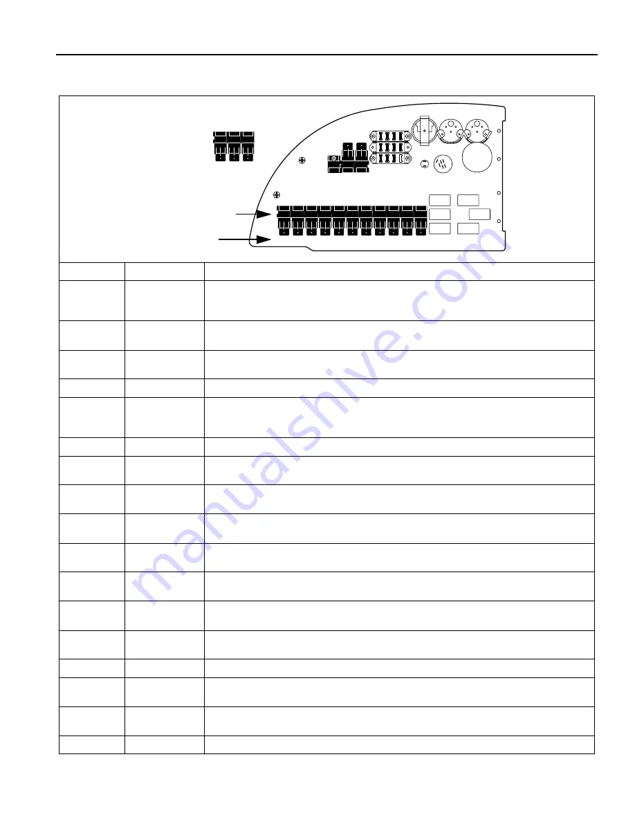 Ransomes HR 9016 Turbo 70526 Parts & Maintenance Manual Download Page 25