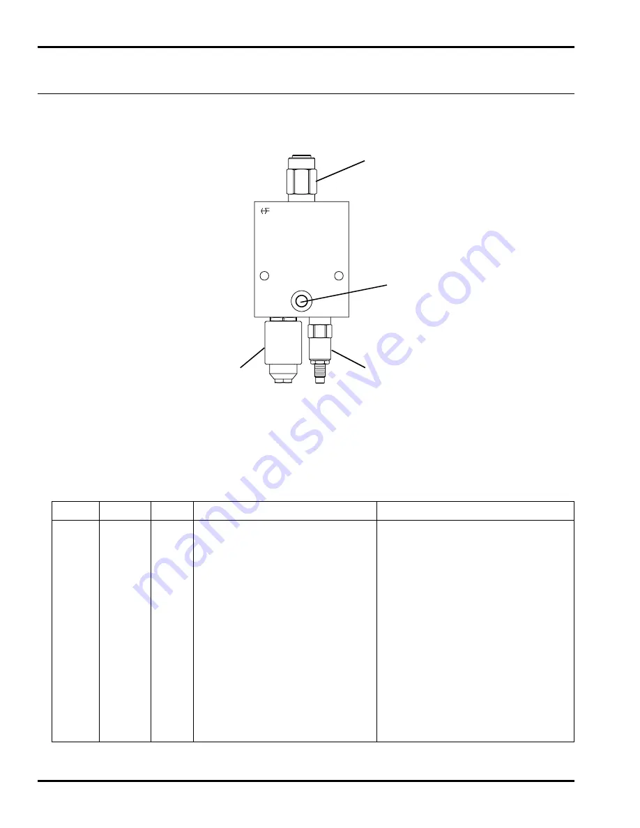 Ransomes HR 9016 Turbo 70526 Parts & Maintenance Manual Download Page 118