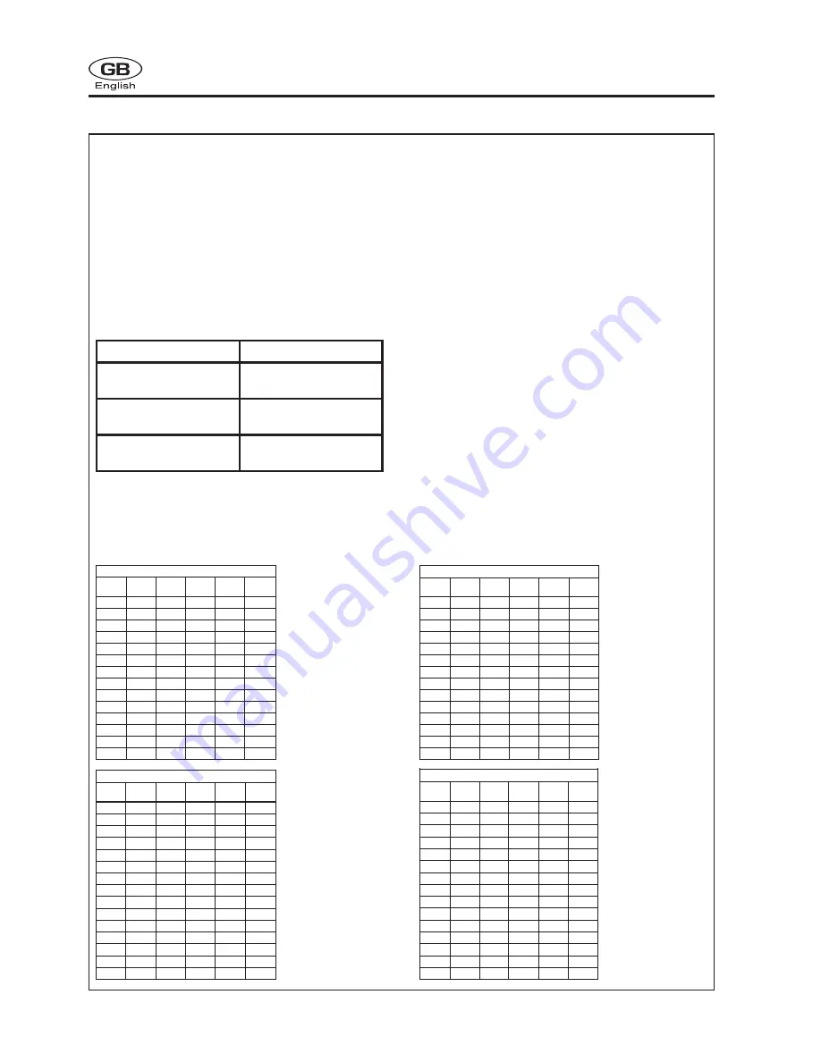 Ransomes HR3806 Parts And Maintenance Manual Download Page 12