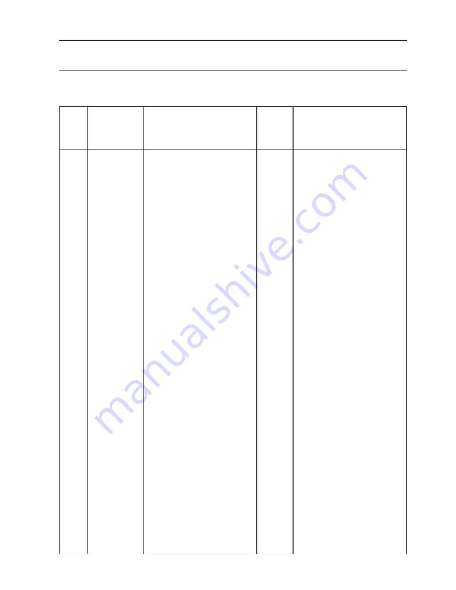 Ransomes HR3806 Parts And Maintenance Manual Download Page 47