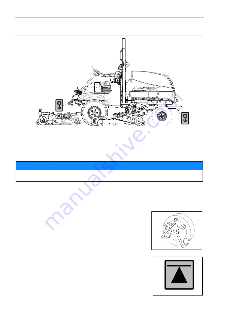 Ransomes KR Series Скачать руководство пользователя страница 60