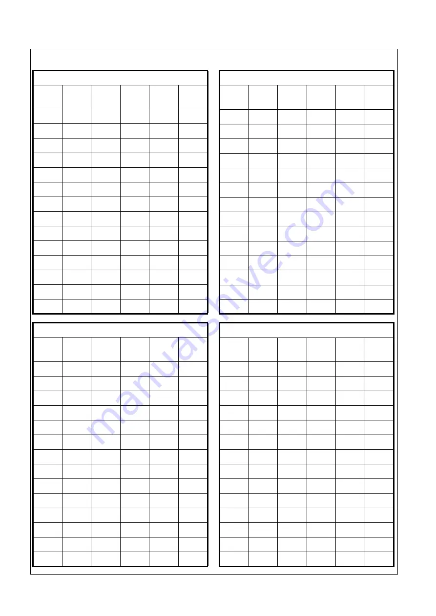 Ransomes Mastiff 91 Safety, Operation & Maintenance Manual Download Page 48