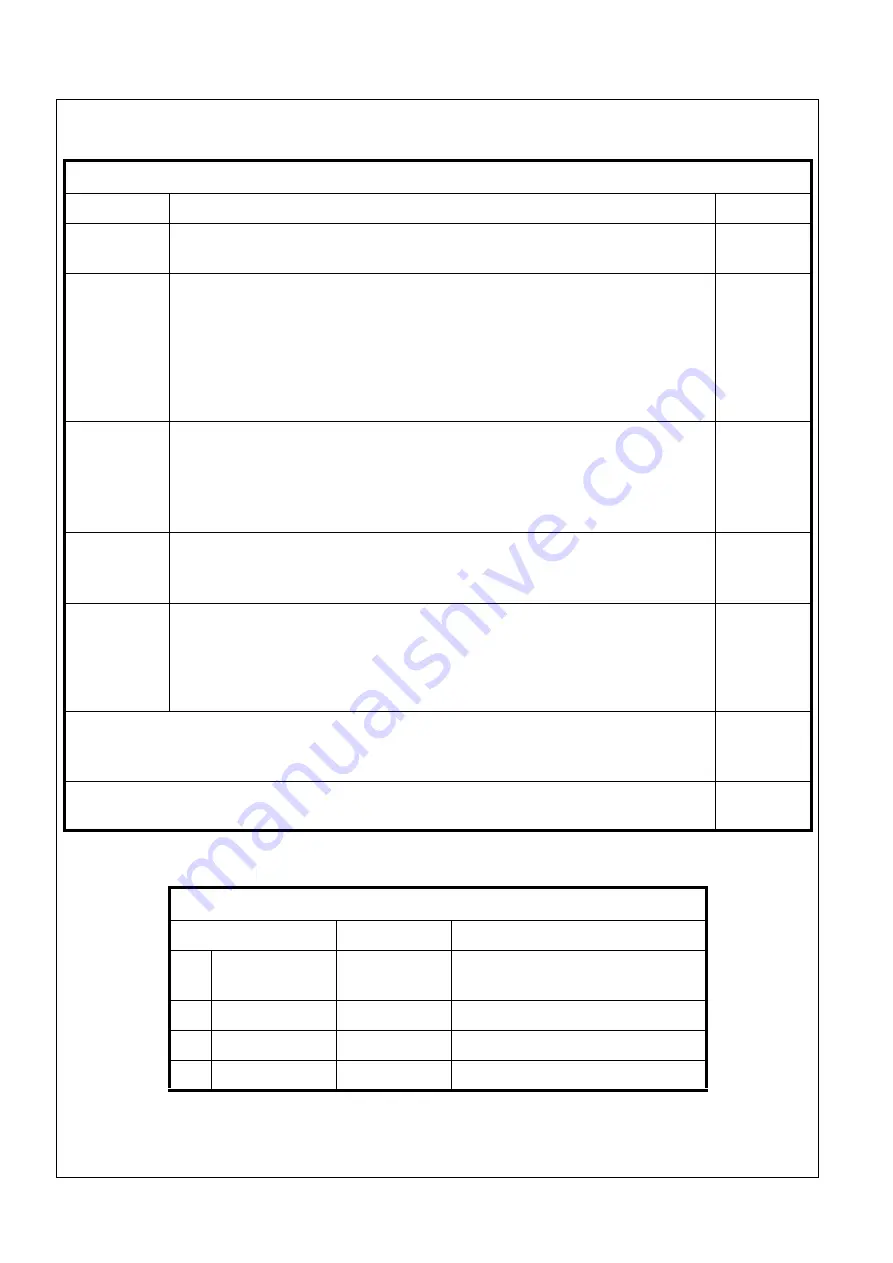 Ransomes Mastiff 91 Safety, Operation & Maintenance Manual Download Page 76