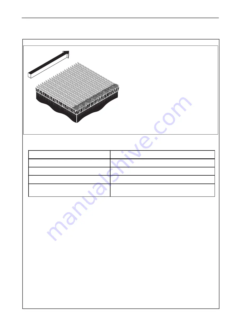 Ransomes MP653 Safety, Operation & Maintenance Manual/Parts List Download Page 121