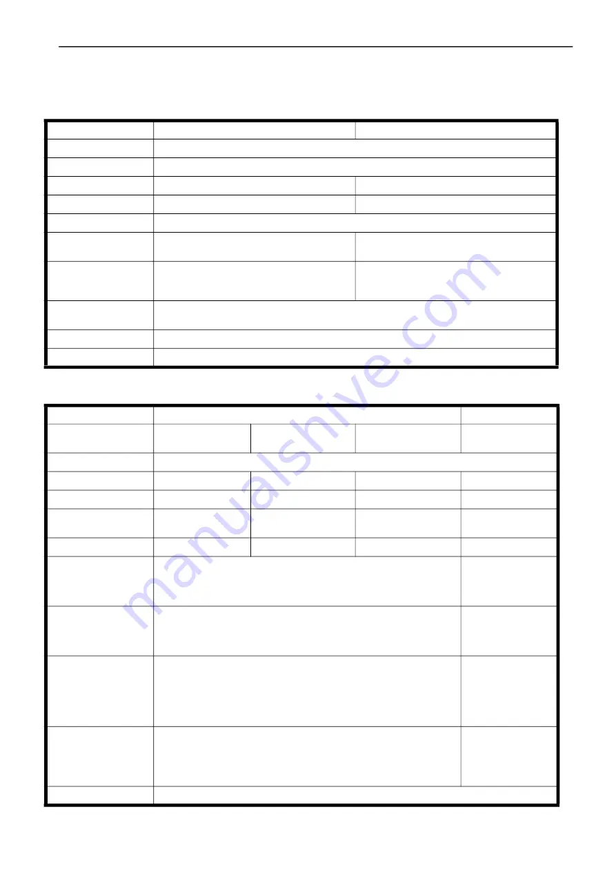 Ransomes MP653 Safety, Operation & Maintenance Manual/Parts List Download Page 135