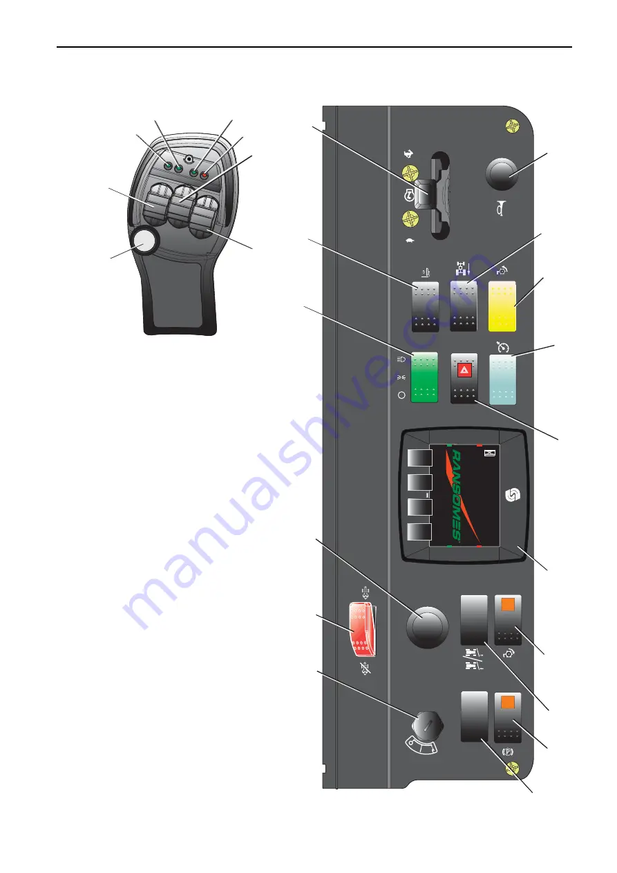 Ransomes MP655 Safety, Operation & Maintenance Manual/Parts List Download Page 21