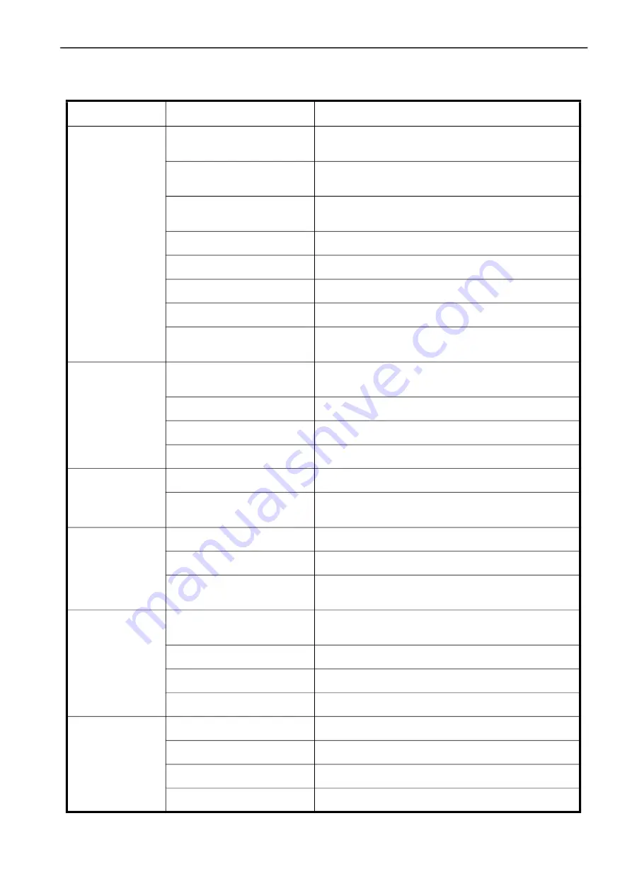 Ransomes MT503 Safety, Operation & Maintenance Manual/Parts List Download Page 115