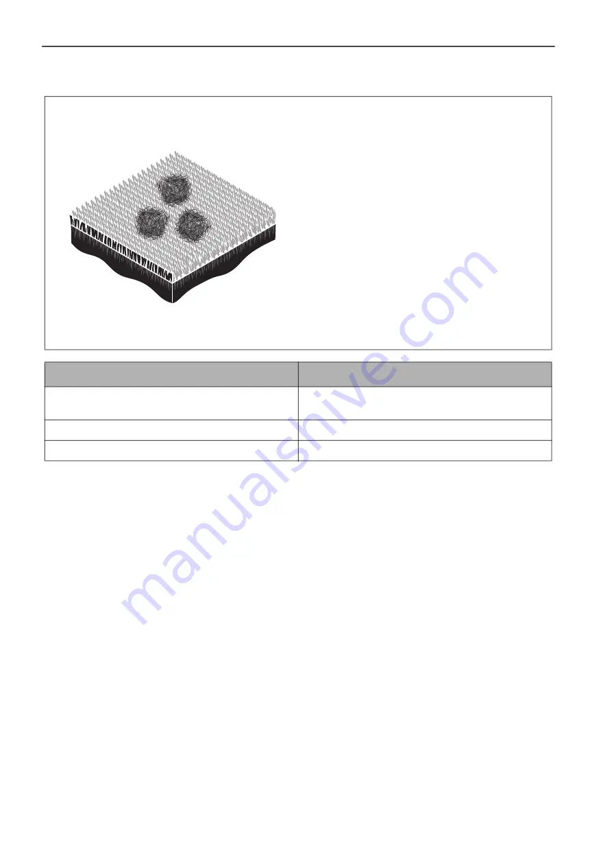 Ransomes MT503 Safety, Operation & Maintenance Manual/Parts List Download Page 122