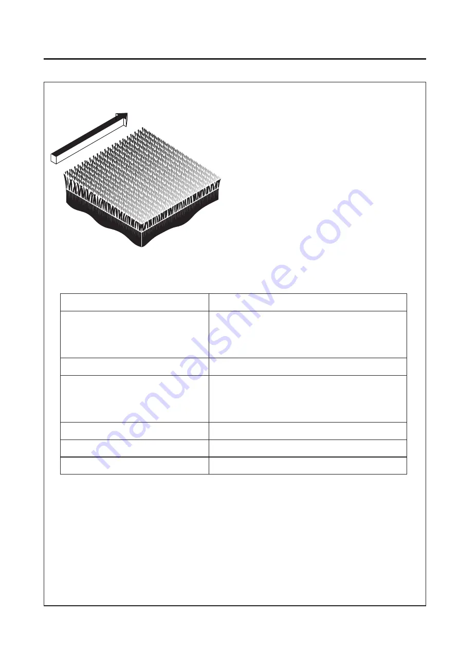 Ransomes Parkway 2250 Plus Safety, Operation & Maintenance Manual Download Page 57