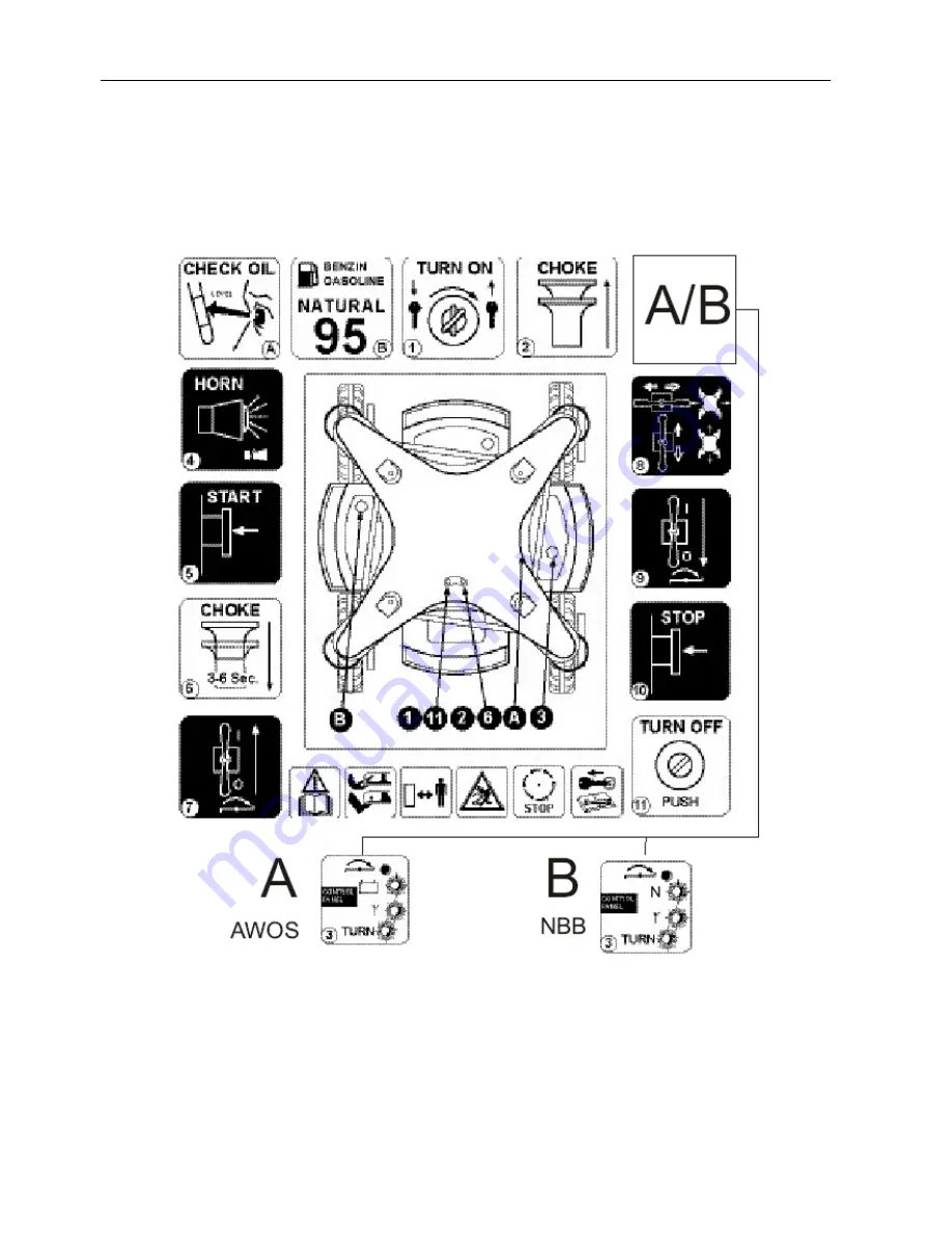 Ransomes Spider I Safety, Operation & Maintenance Manual Download Page 15