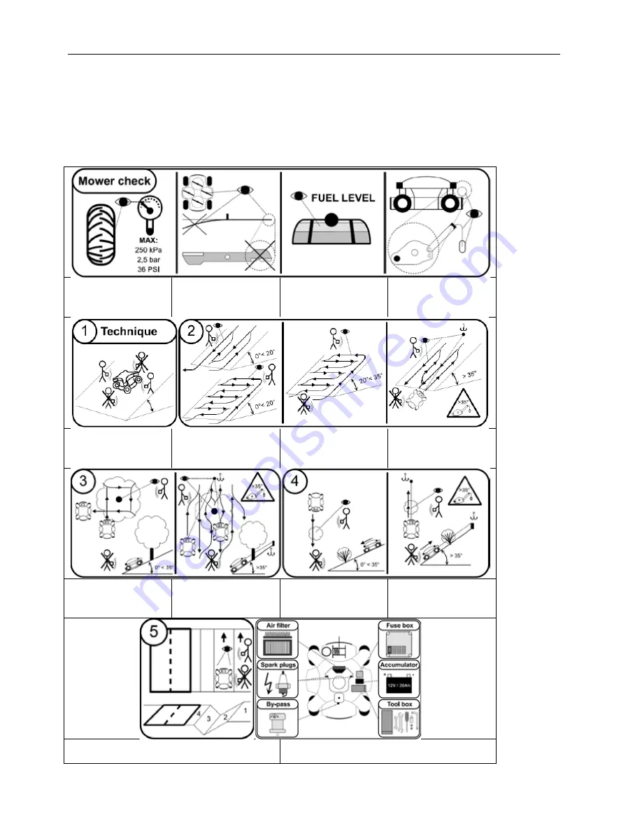 Ransomes Spider I Safety, Operation & Maintenance Manual Download Page 16