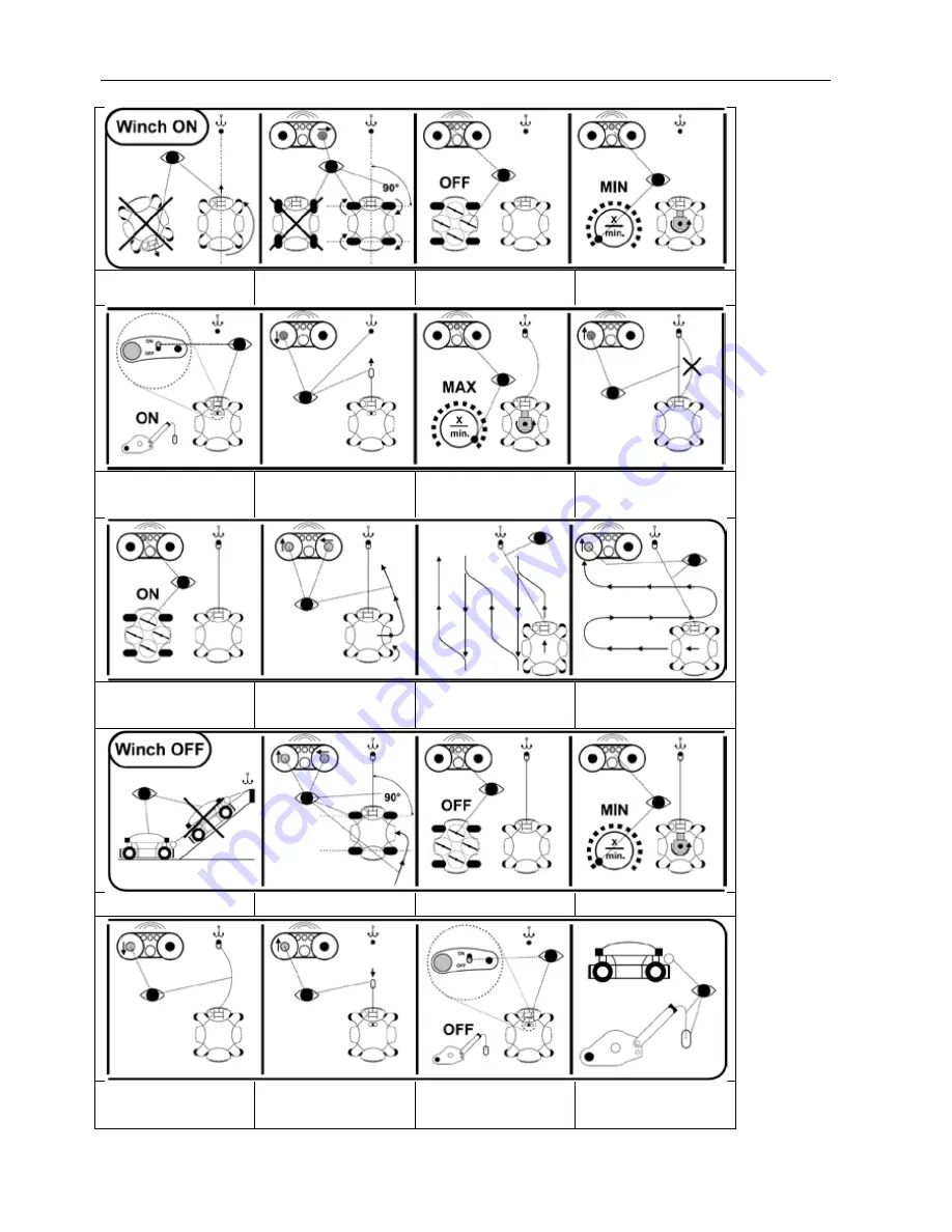 Ransomes Spider I Safety, Operation & Maintenance Manual Download Page 17