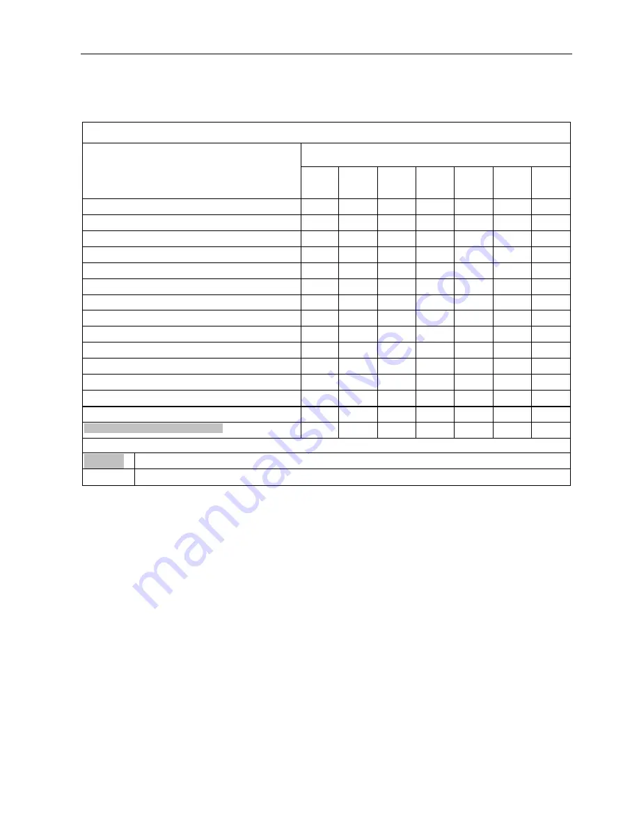 Ransomes Spider I Safety, Operation & Maintenance Manual Download Page 36