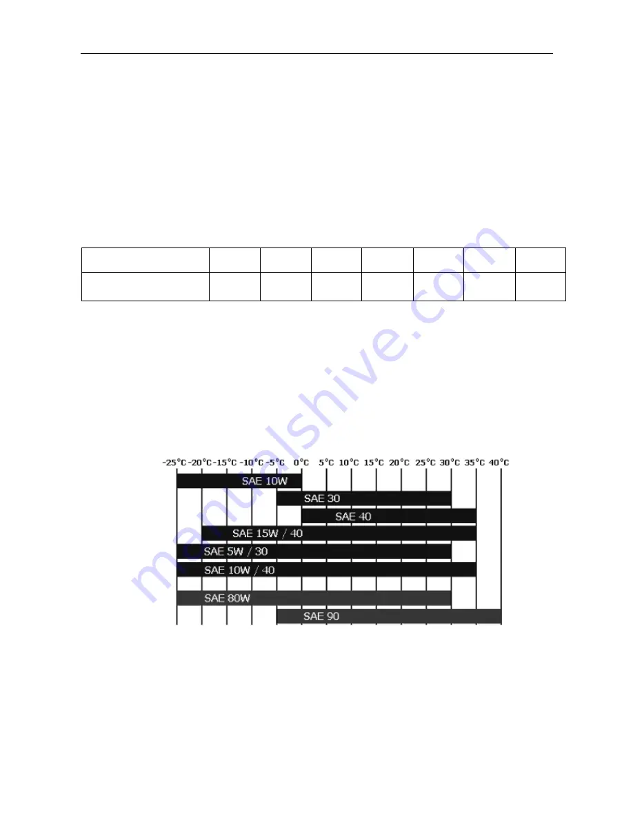 Ransomes Spider I Safety, Operation & Maintenance Manual Download Page 45