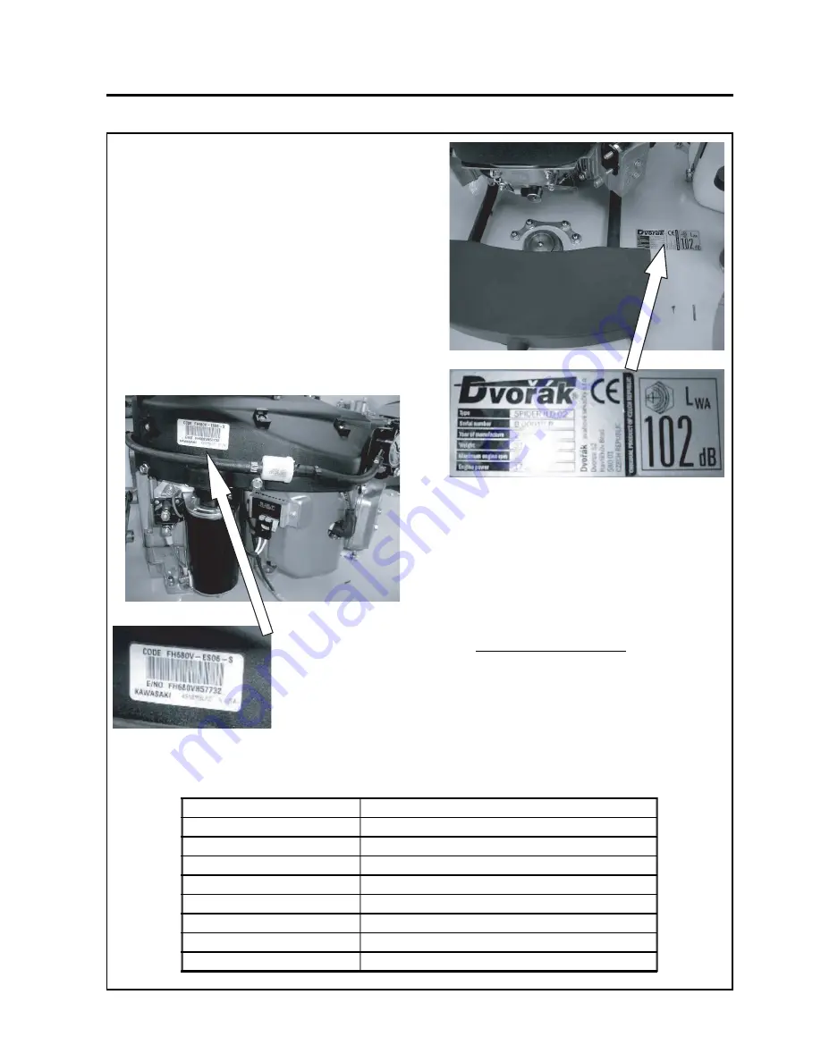 Ransomes Spider ILD02 Safety, Operation & Maintenance Manual Download Page 5