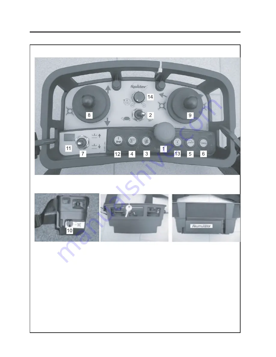 Ransomes Spider ILD02 Safety, Operation & Maintenance Manual Download Page 14