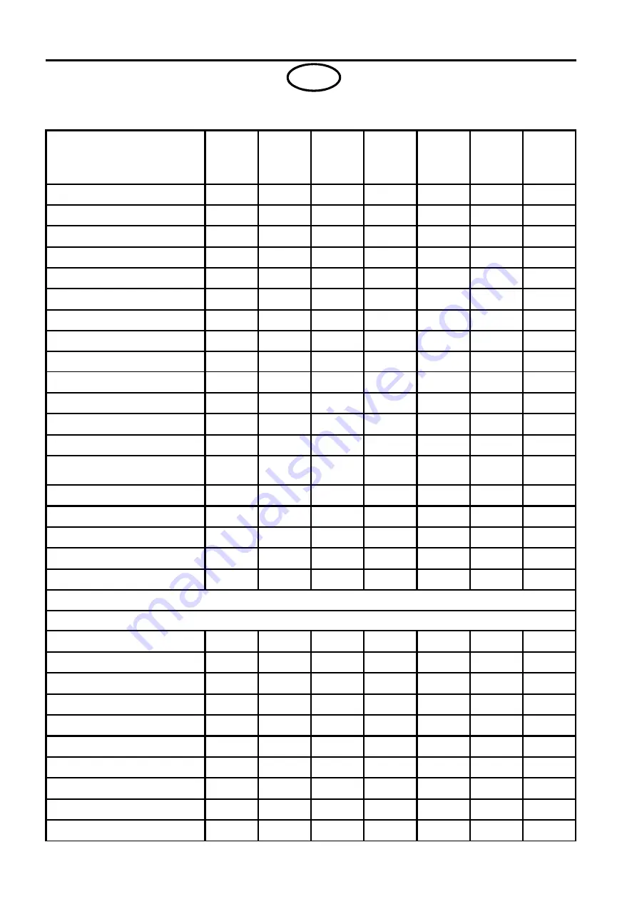 Ransomes T-Plex 180 Safety And Operation Manual Download Page 32