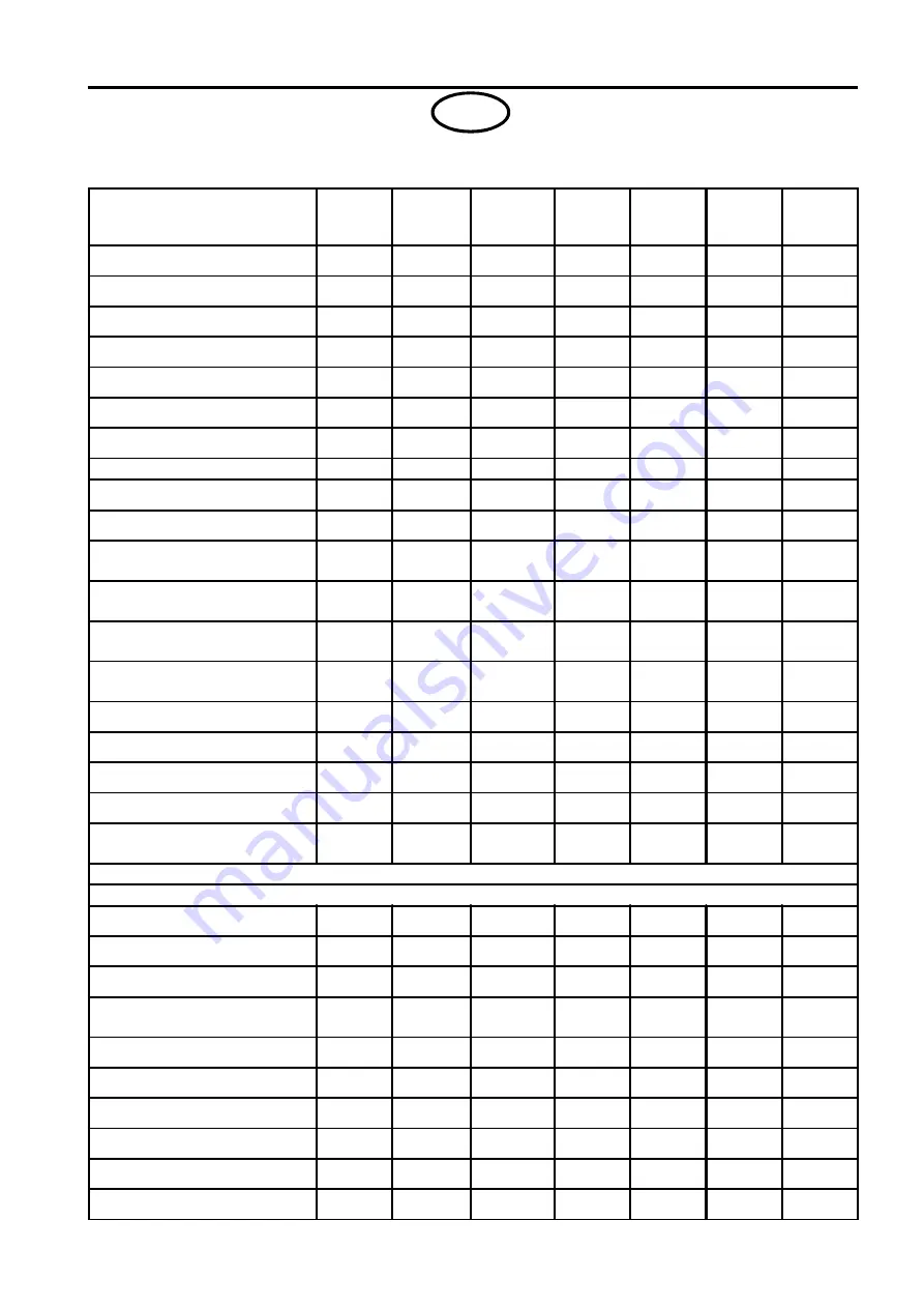 Ransomes T-Plex 180 Safety And Operation Manual Download Page 33