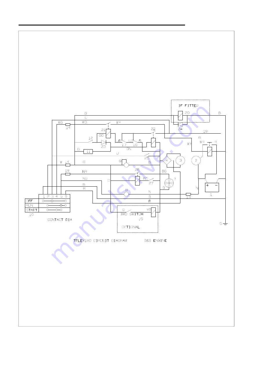 Ransomes T-Plex 180 Safety And Operation Manual Download Page 68