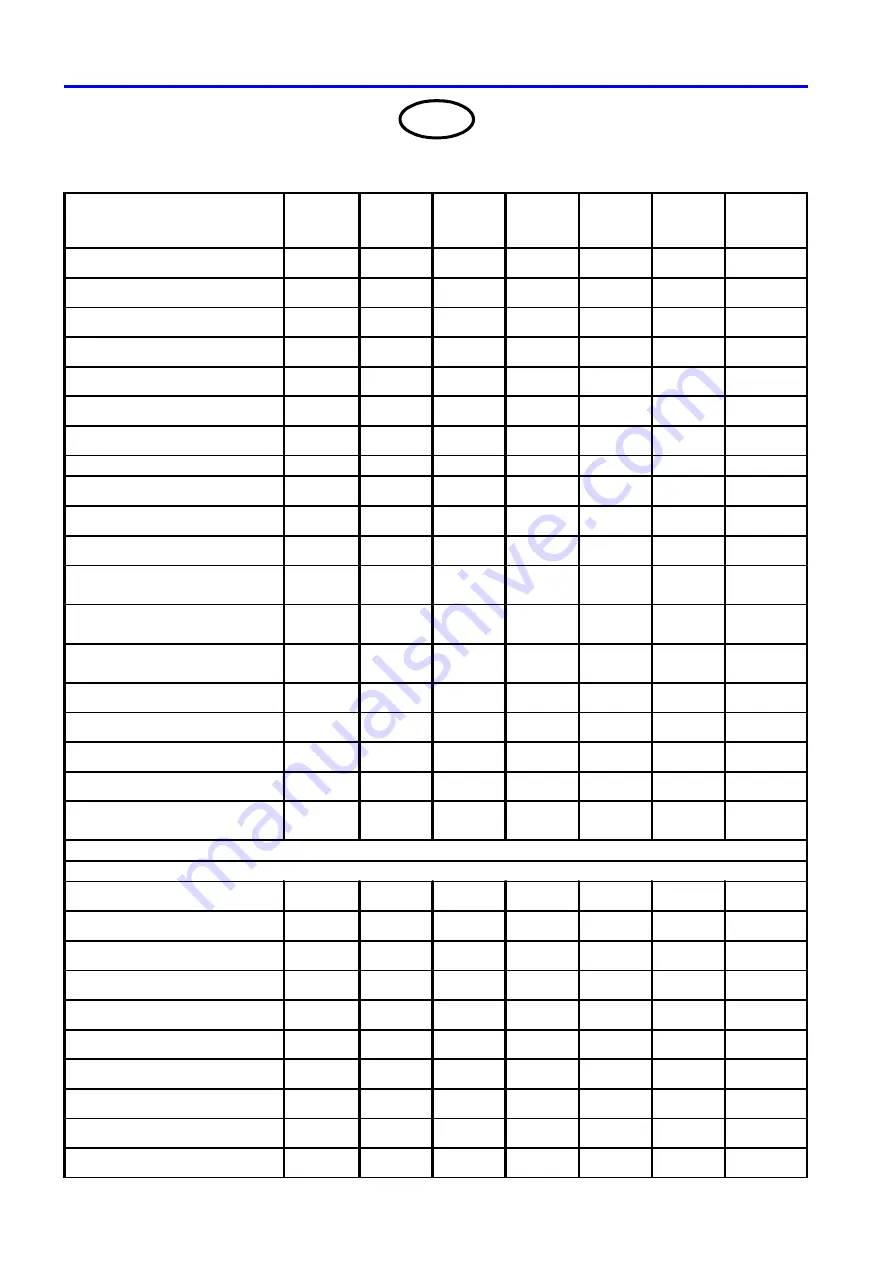 Ransomes T-Plex 180 Safety And Operation Manual Download Page 114