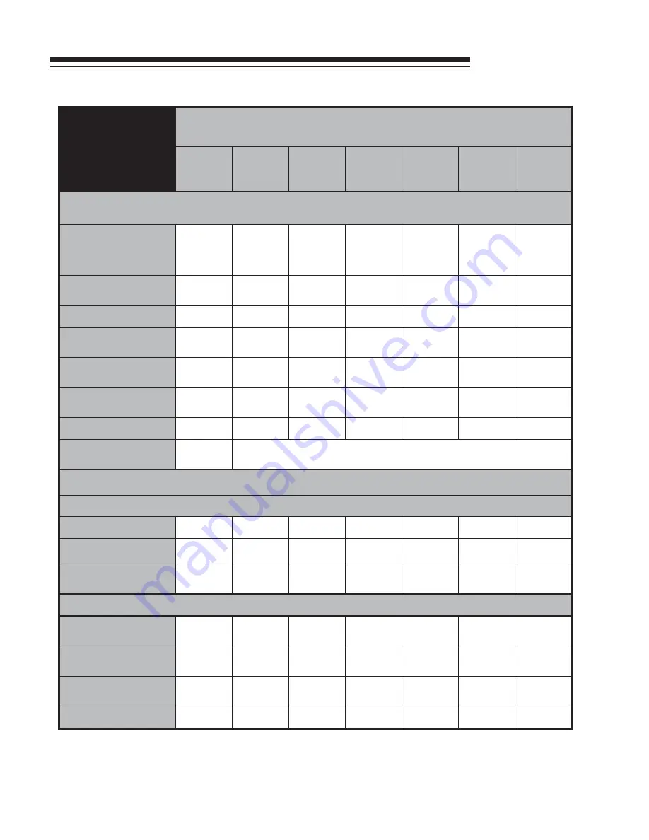 Ransomes ZT220D Setup, Parts & Maintenance Manual Download Page 10