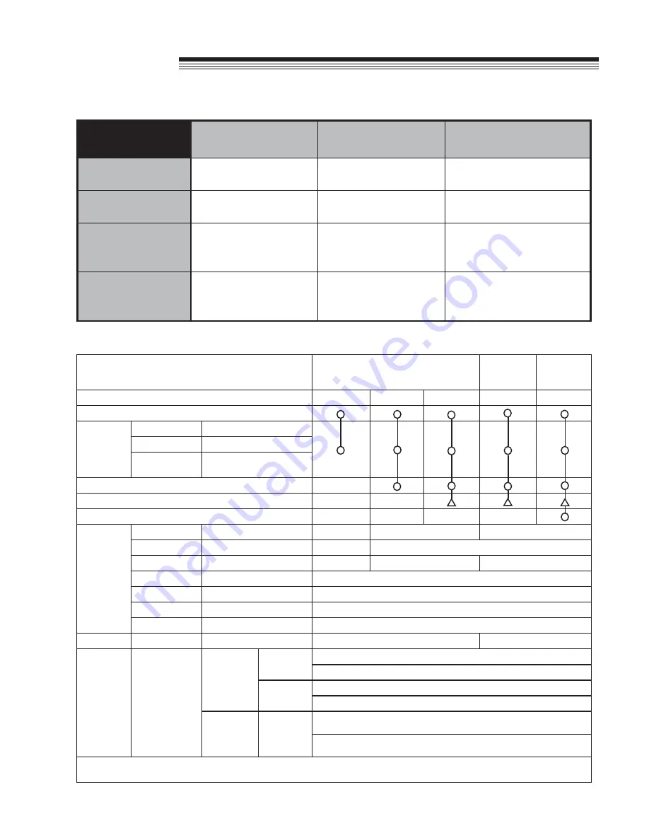 Ransomes ZT220D Setup, Parts & Maintenance Manual Download Page 29