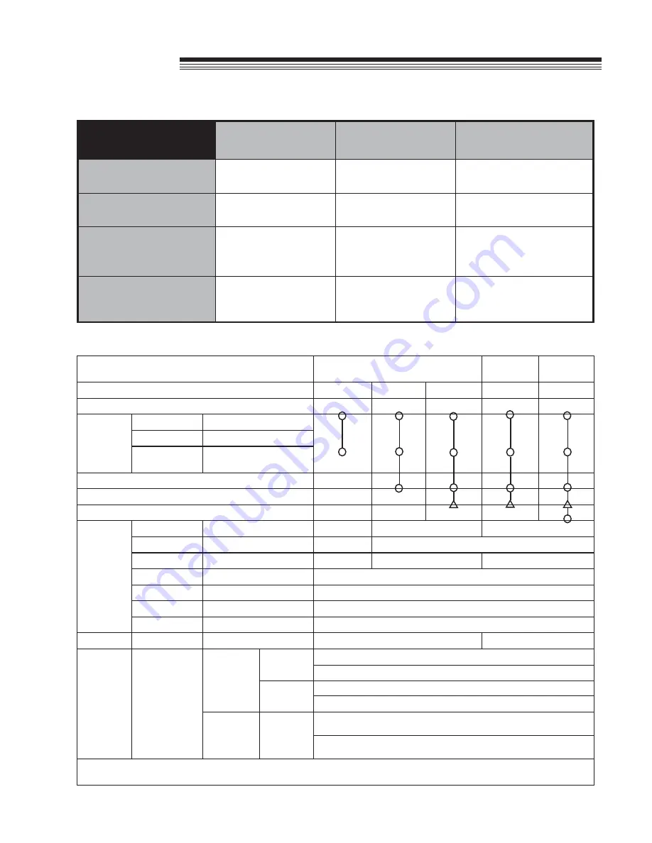 Ransomes ZT220D Setup, Parts & Maintenance Manual Download Page 57