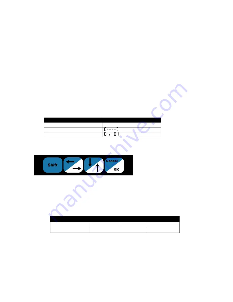 Rapid Controls TDD2 User Manual Download Page 11