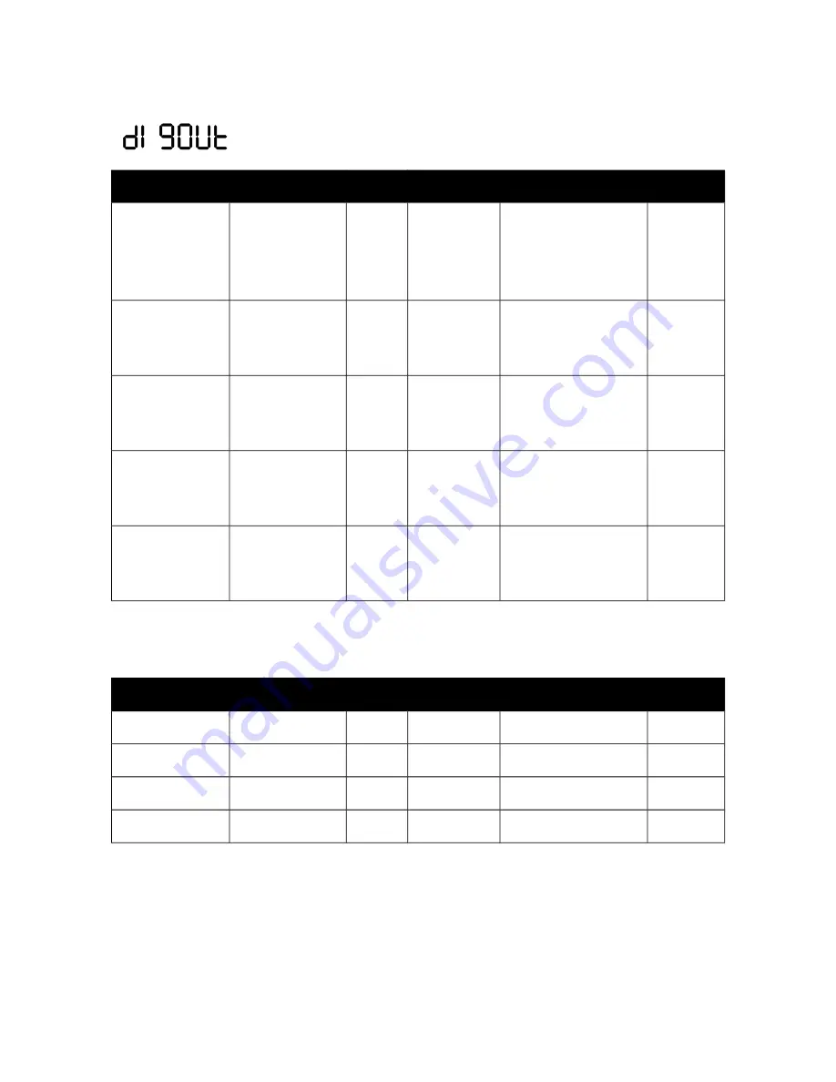 Rapid Controls TDD2 User Manual Download Page 29