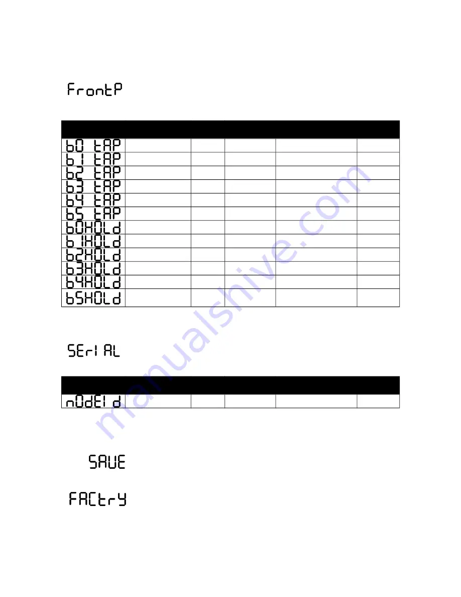 Rapid Controls TDD2 User Manual Download Page 31