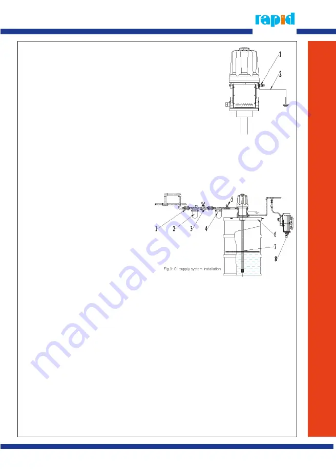 Rapid 110 HL 50/2 Operation Manual Download Page 5