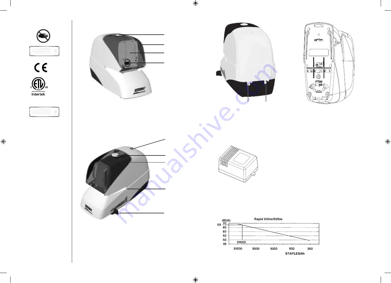 Rapid 5050e Скачать руководство пользователя страница 2