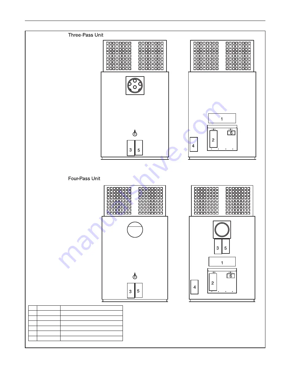 Rapid 7500 136 Installation, Operation & Service Manual Download Page 15