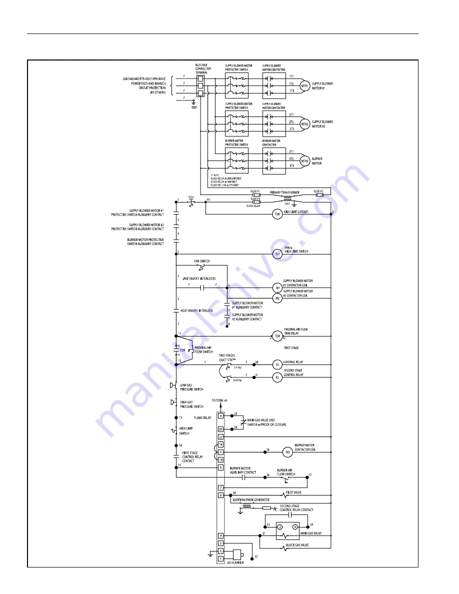 Rapid 7500 136 Скачать руководство пользователя страница 80