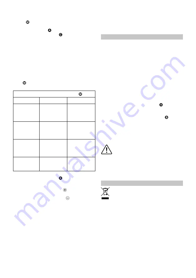 Rapid BNX50 Manual Download Page 30