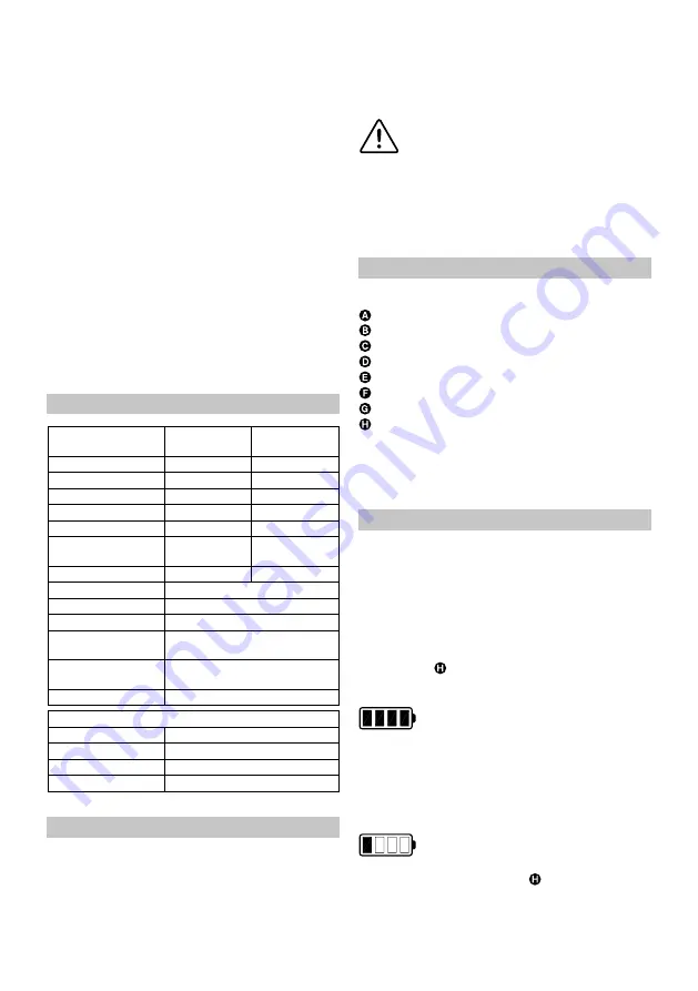 Rapid BTX553 Instructions Manual Download Page 70