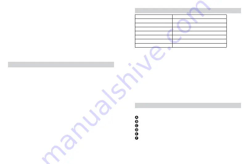 Rapid E-Tac/ES140 Manual Download Page 73